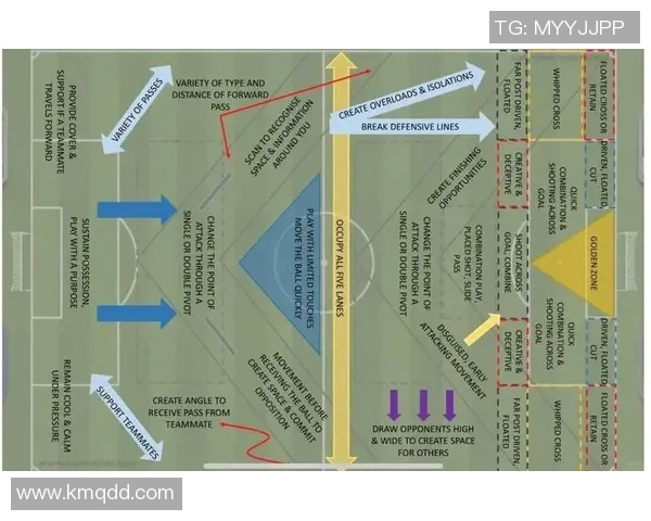 杭州足球队盯防体系解析与战术应用探讨